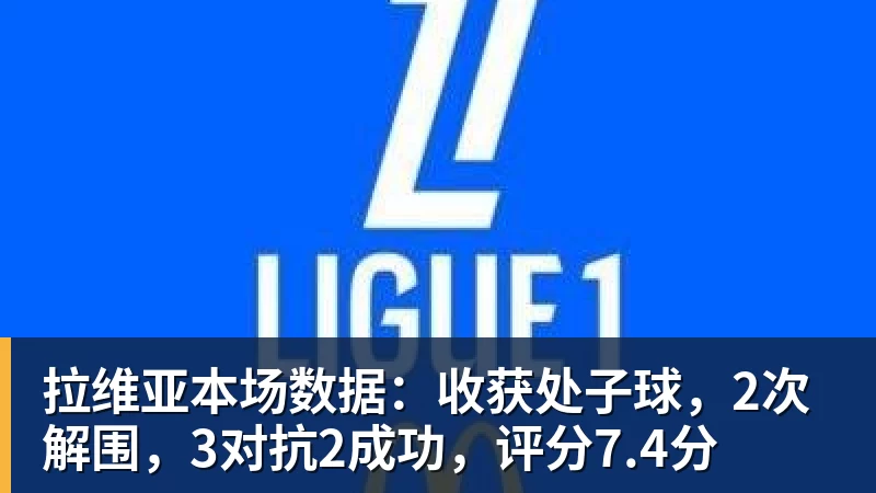 ky体育拉维亚本场数据：收获处子球，2次解围，3对抗2成功，评分7.4分